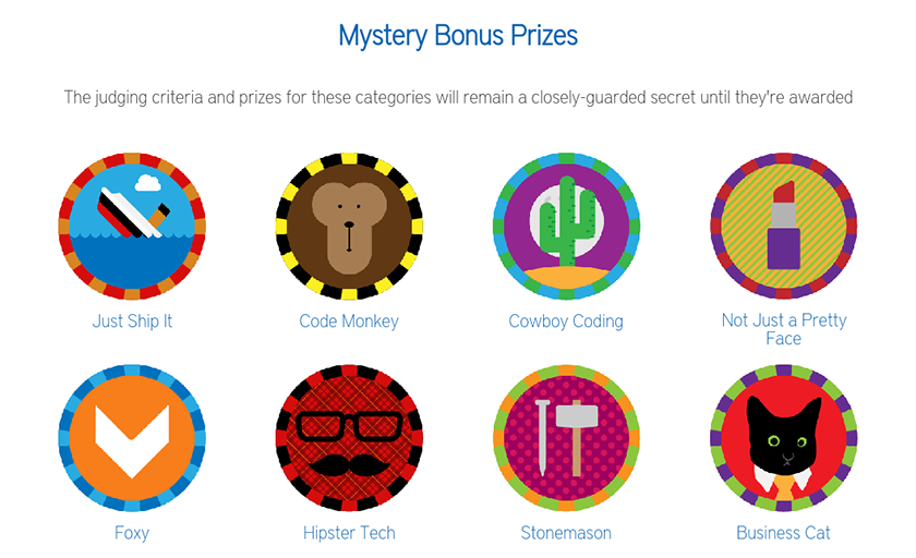 Mystery Bonus Prize listing