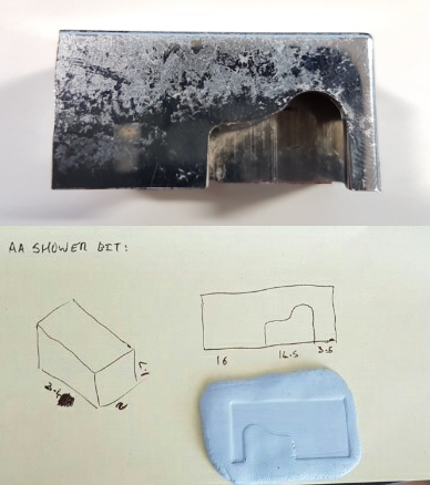 Original block and rough measurements